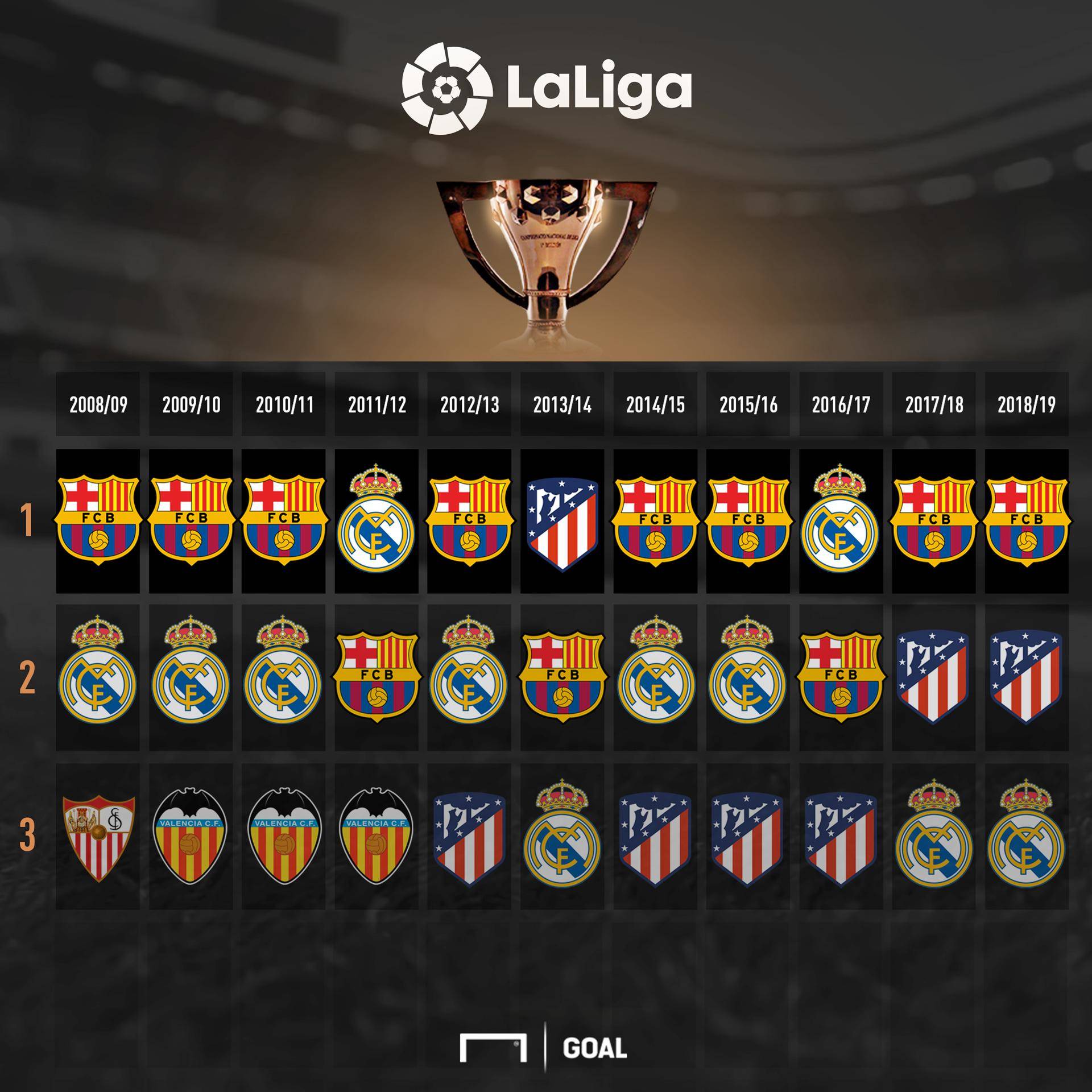 逐渐成为田 逐渐成为田