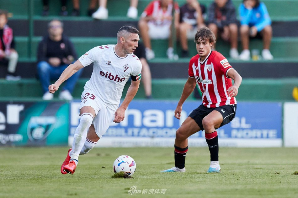 复盘核心指 复盘核心指